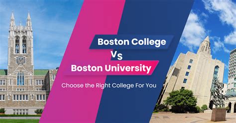 Boston College Vs Boston University: 5 Key Differences