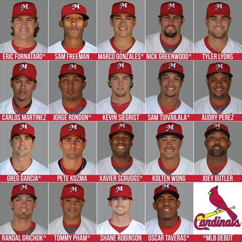 Bsu Cardinals Baseball Roster: Meet The Team