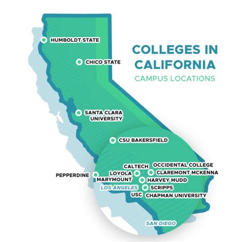 Californias Top 10 Universities: A Map Guide