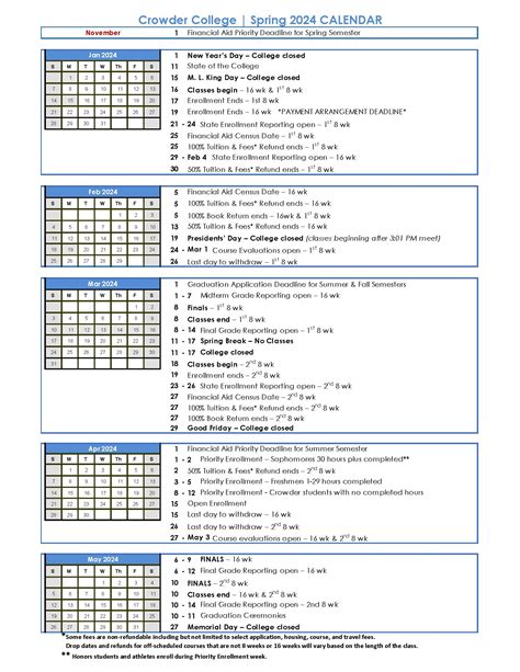 Carroll University Spring Break 2024 Dates And Activities