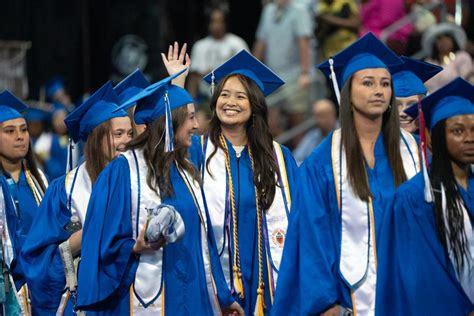 Celebrating Seton Hall University Graduation Success