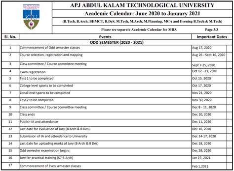 Centenary University Academic Calendar 2023-2024: Key Dates