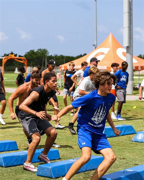 Clemson University Soccer Camp: Train With The Tigers