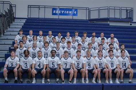 Coker University Lacrosse Team And Program Overview