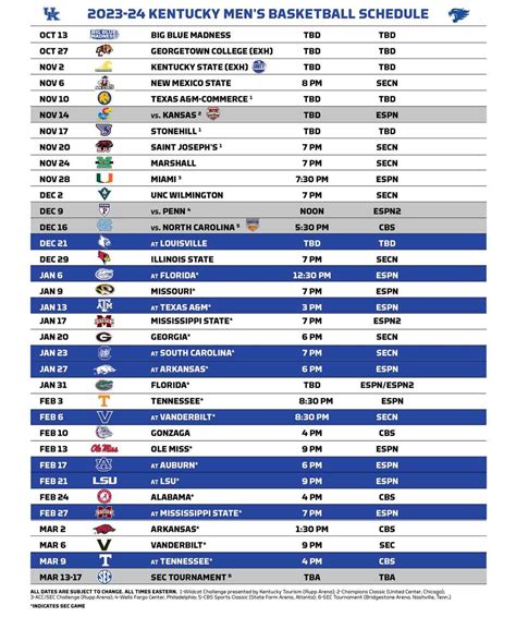 Coppin State University Basketball Schedule 2023