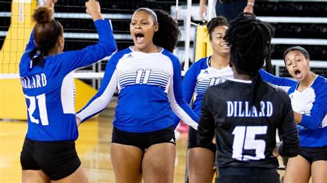 Dillard University Volleyball Team Overview And Updates