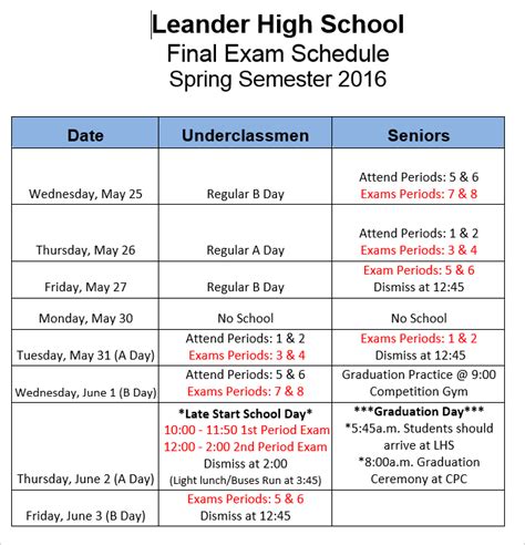 Elons Final Exam Schedule Spring Fall