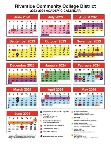 Faulkner University Academic Calendar Key Dates Revealed