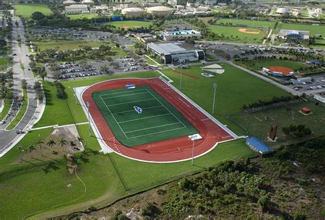 Florida Atlantic University Track And Field Excellence