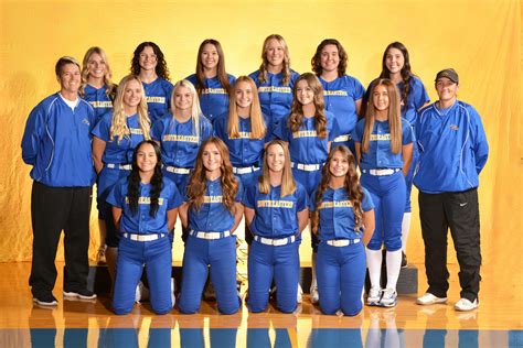 Friends University Falcons Softball Team Overview