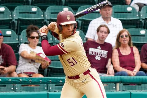 Fsu Softball Roster: Meet The 2023 Season Players