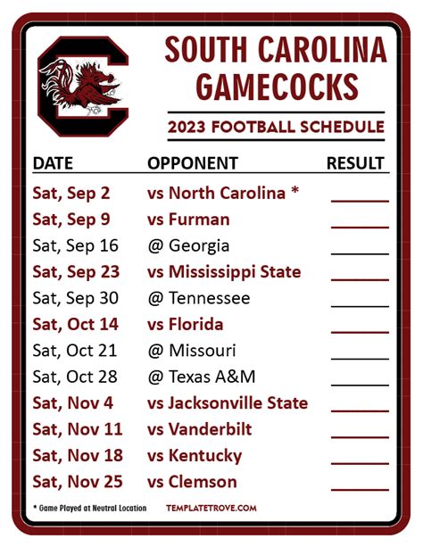 Gamecocks Baseball: 2023 Usc Schedule Released