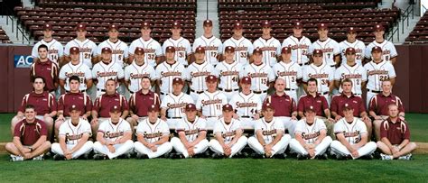 Gannon University Baseball Team Overview And Achievements