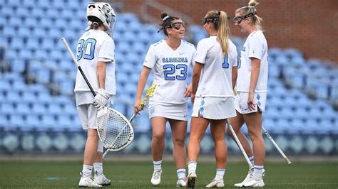 George Washington University Womens Lacrosse Team Overview