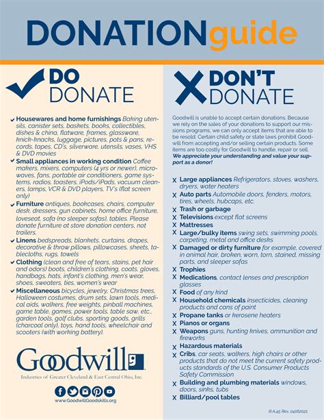 Goodwill University Dr Store And Donation Center Guide