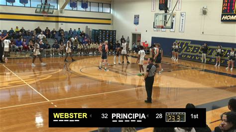 Gorloks Hoops: 5 Webster University Basketball Schedule Insights