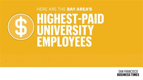 Hawaiis Highest Paid University Employees Revealed