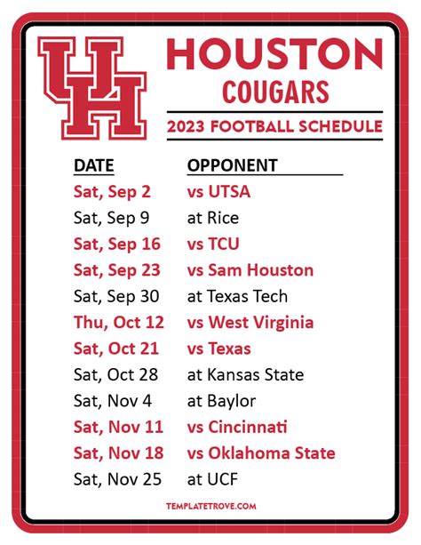 Houston Cougars Softball Schedule 2023: Game By Game