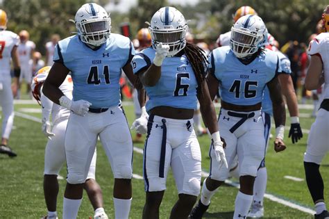 Keiser University Seahawks Football Roster Revealed