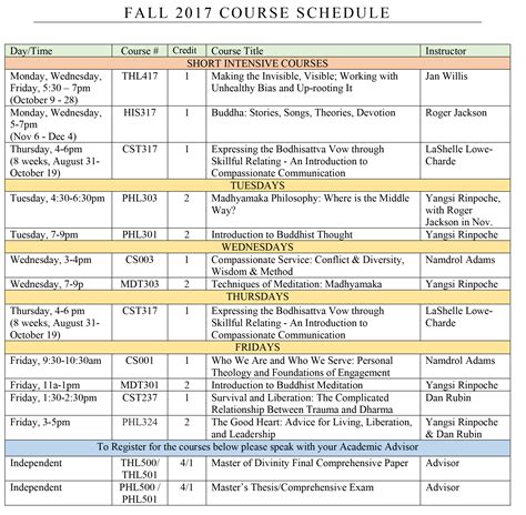 La Sierra University Class Schedule And Course Catalog