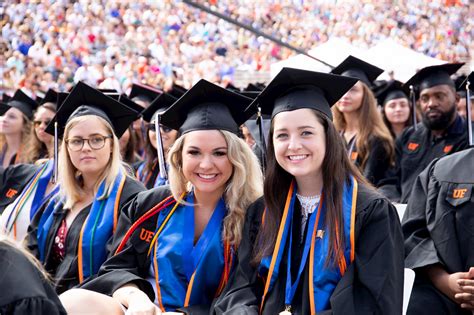 Maryville University Commencement Ceremony Information And Details