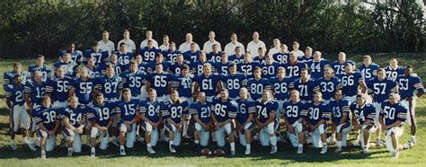 Mayville State University Football Roster Overview