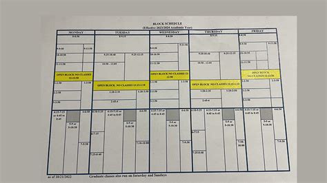 Neumann University Academic Calendar Key Dates And Deadlines