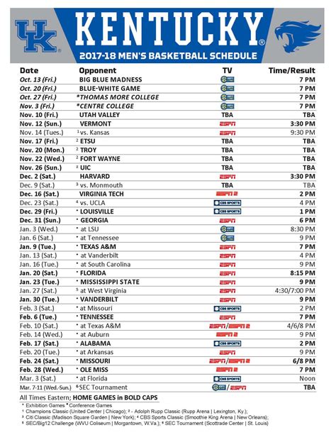 Neumann University Basketball Schedule And Scores Update