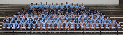 Northwood University Football Roster: 2023 Player List Revealed