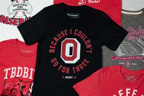 Ohio State University Sweater: Ultimate Fan Gear Guide