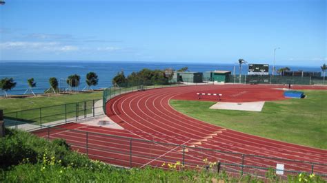 Pepperdine University Track And Field Program Overview