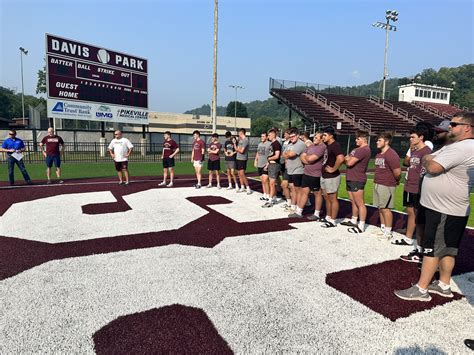 Pikeville University Panthers Basketball Team Overview