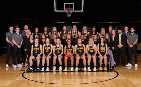 Rowan University Womens Basketball Team Profile And Highlights