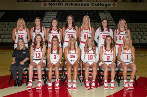 Sacred Heart University Pioneers Womens Basketball Team Profile