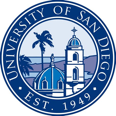 San Diego State University Vs University Of San Diego