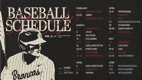 Santa Clara University Baseball Schedule Revealed