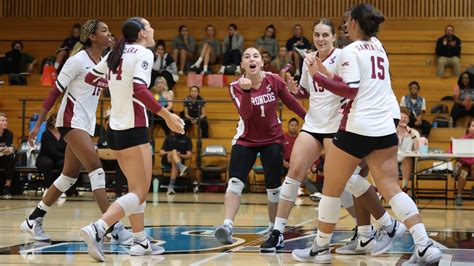 Santa Clara University Volleyball Team Success Story