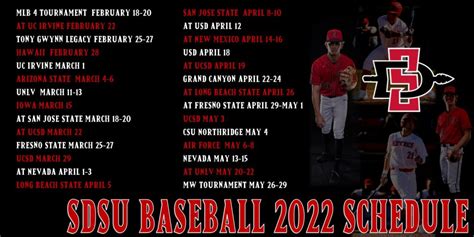 Sdsu Baseball Schedule And Game Results