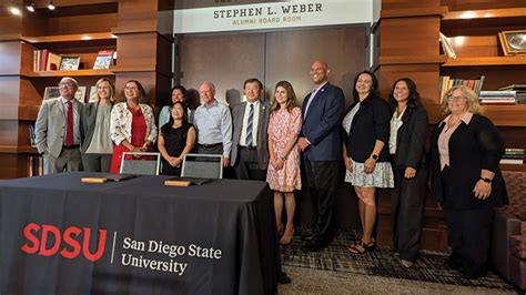 Sdsu Notable Alumni: Achievers And Leaders In Their Fields