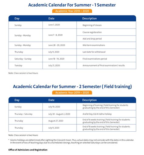 Shenandoah University Academic Calendar 23-24 Key Dates