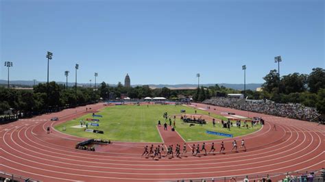 Stanford University Track And Field Excellence Uncovered