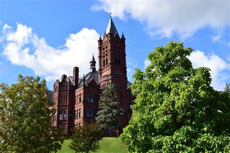 Syracuse University Ranking Revealed