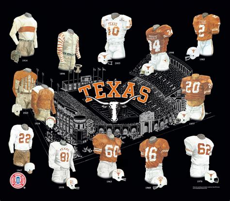 Texas Longhorns Football Uniforms Through The Years