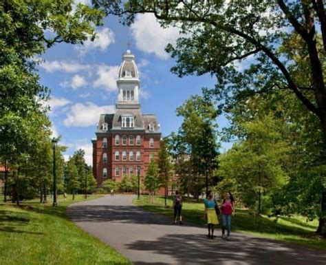 Top 10 Affordable Universities In Maryland