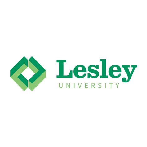 Top 5 Hotels Near Lesley University