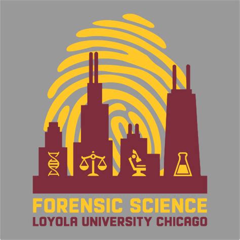 Top 5 Loyola University Chicago Merch Must-Haves