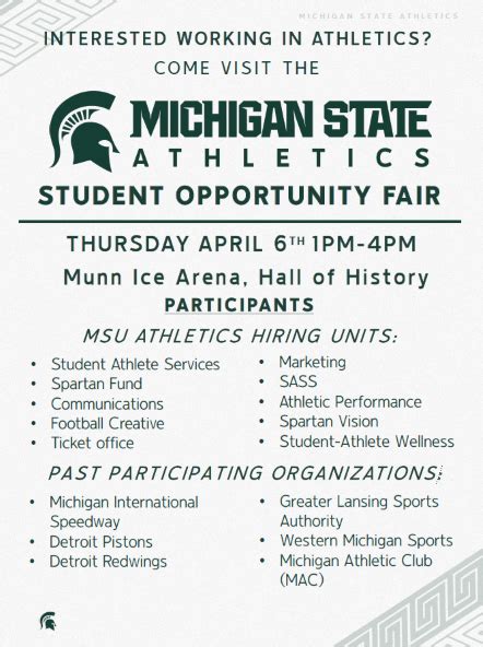 Top 5 Msu Athletics Job Opportunities To Explore