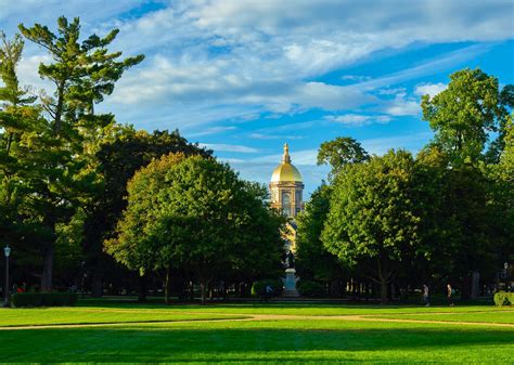 Top Midwest Universities For Higher Education Excellence