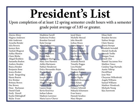 Top Students: Miami University Presidents List Criteria