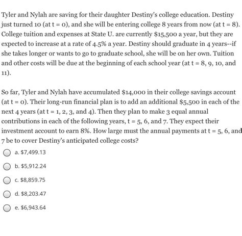 Tuition At Taylor University: 5 Key Costs Explained